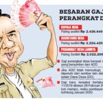 Gaji kepala desa