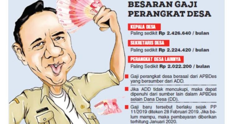 Gaji kepala desa
